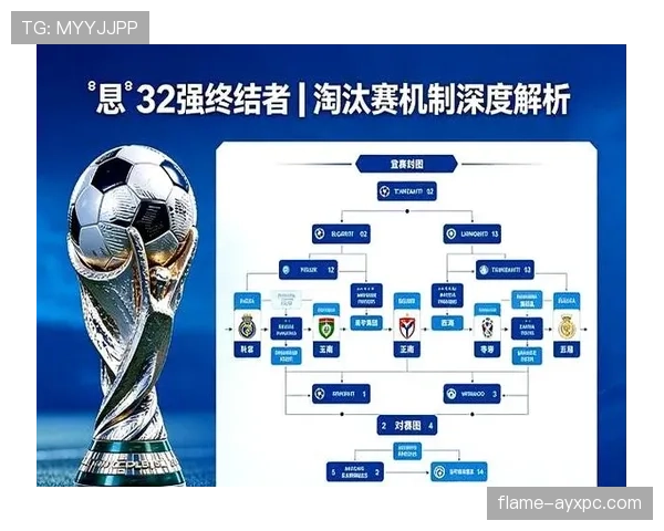 2026世界杯32强淘汰赛规则是什么 2026世界杯32强淘汰赛规则是什么