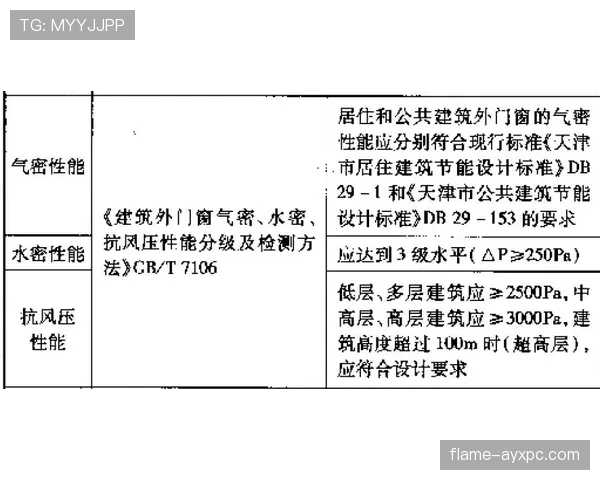 门线判定规则详解：关键判定标准与裁判执行细节